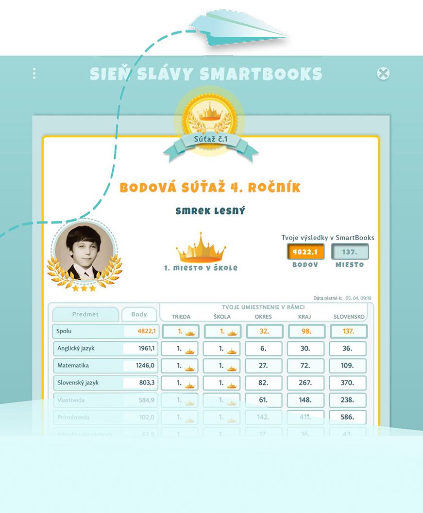 Smartbooks Ecode Co je to Smartbooks - SmartBooks